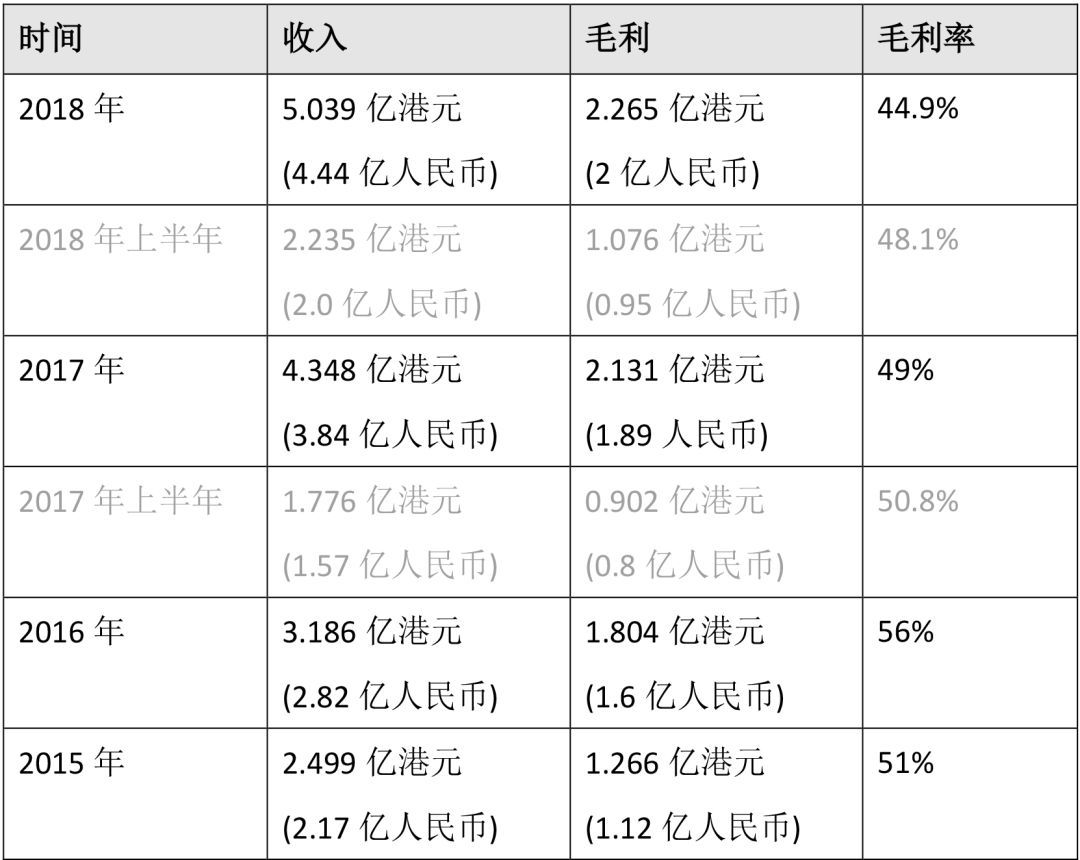 微信圖片_20190624091313