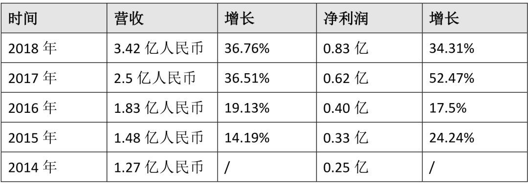 微信圖片_20190624091327