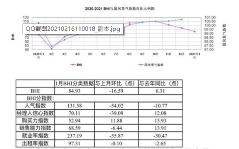 未命名1613980730